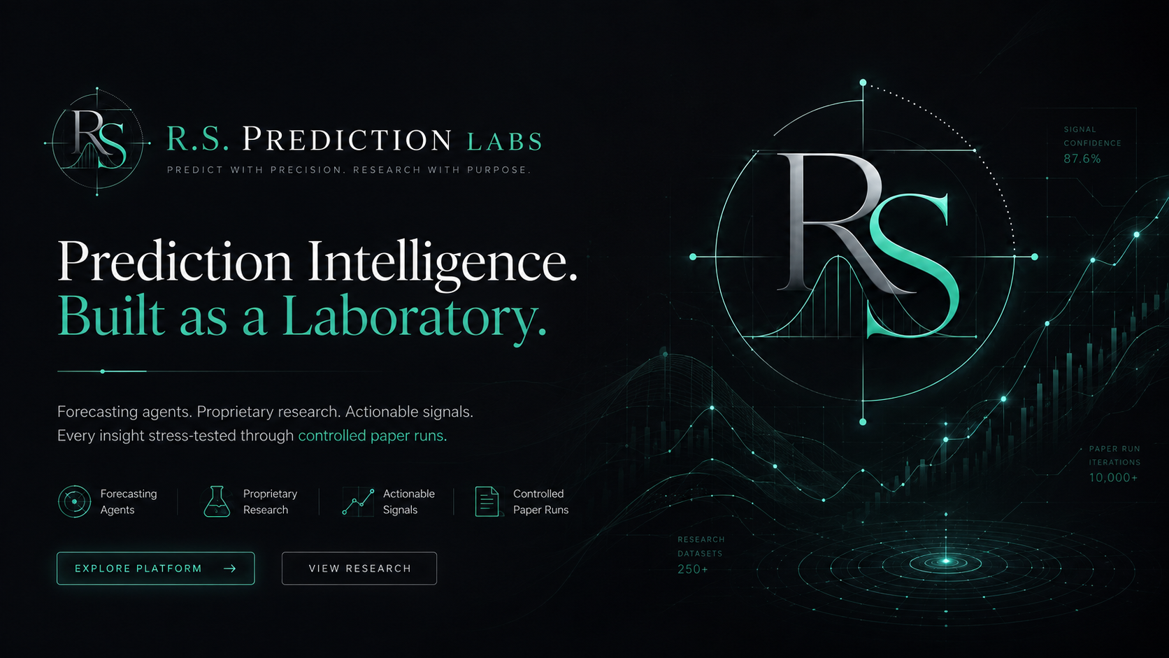 R.S. Prediction Labs — Prediction Intelligence. Built as a Laboratory.